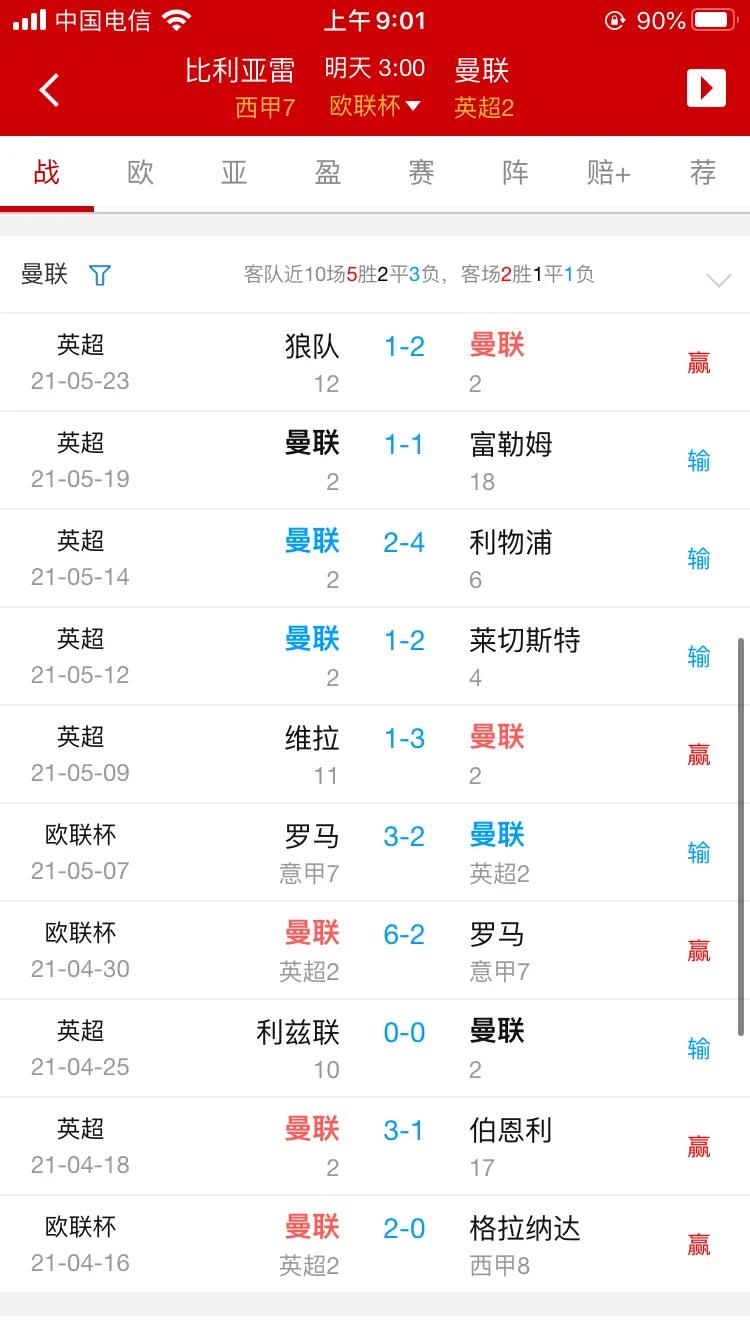 欧罗巴杯决赛切尔西对阿森纳预测,曼联欧联杯冠军赛程