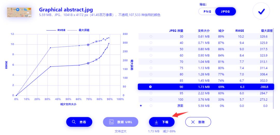 怎样提高图片的内存,内存小的图片大小怎么变大