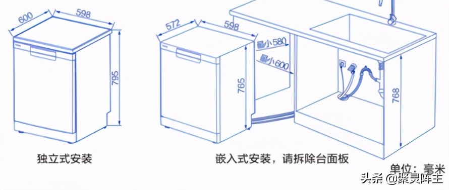 洗碗机如何选视频,云米洗碗机和米家洗碗机评测