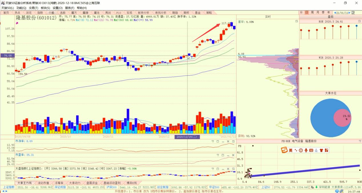 酒类股票下周什么形势,股市白酒板块行业分析