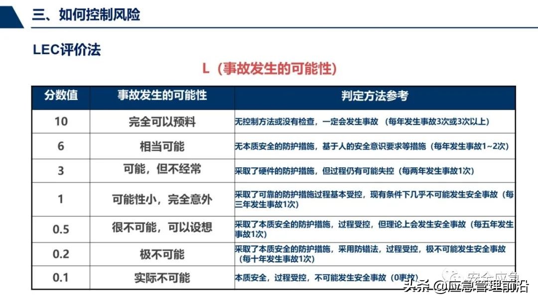 安全基础知识培训ppt,低压电工作业安全知识培训ppt