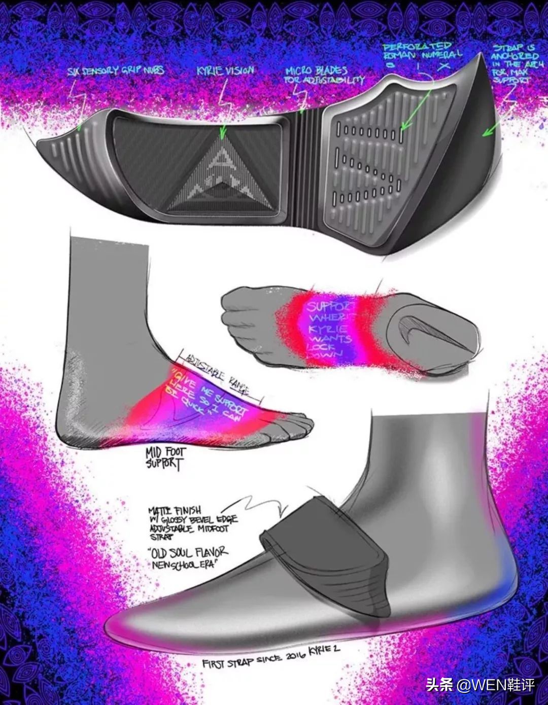 欧文6实战测评,欧文6通病