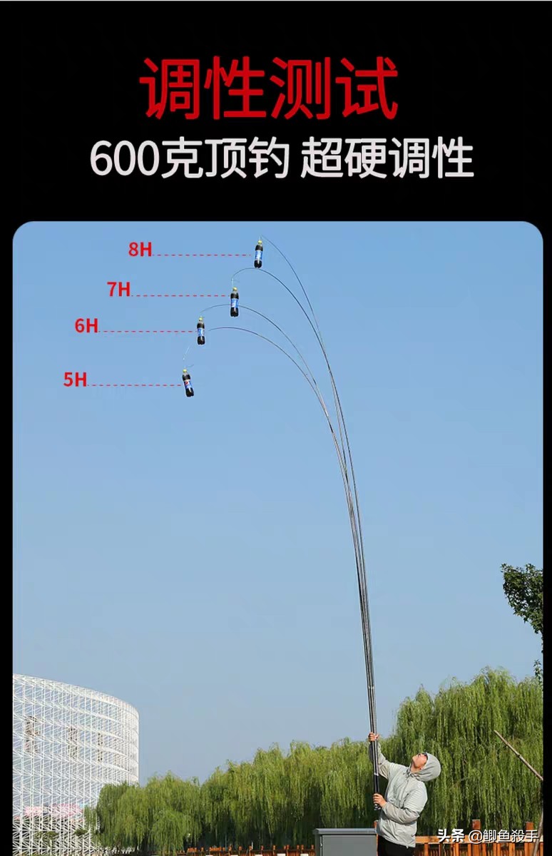 实体店和网上鱼竿哪个更便宜,鱼竿线上买还是实体店买更靠谱