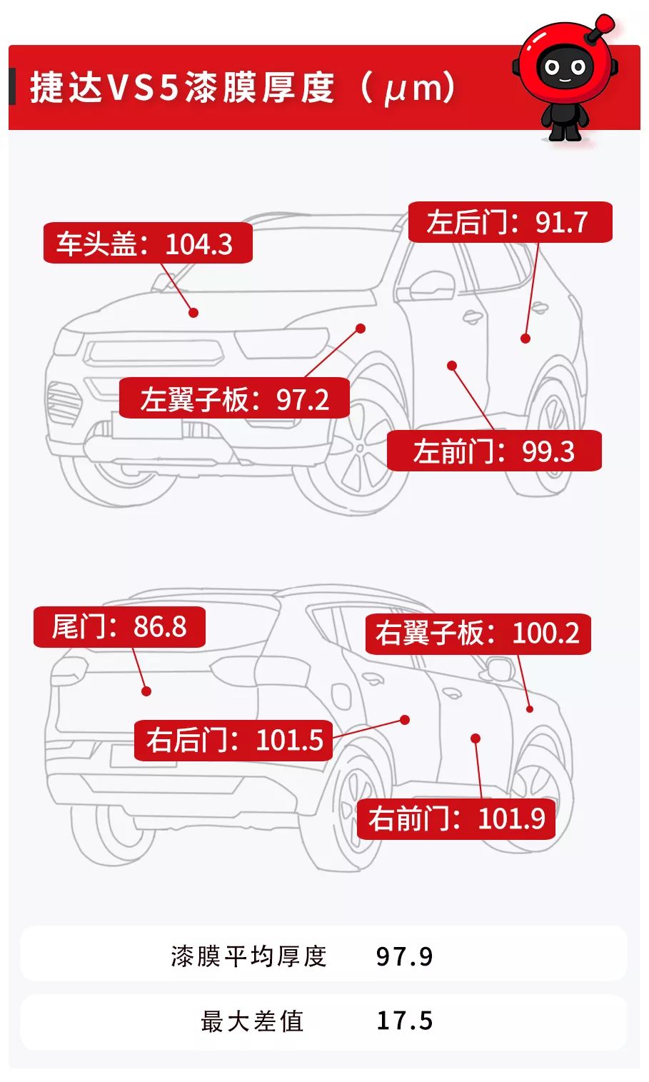 大众suv最便宜的哪一款,大众suv最便宜的是哪一款车