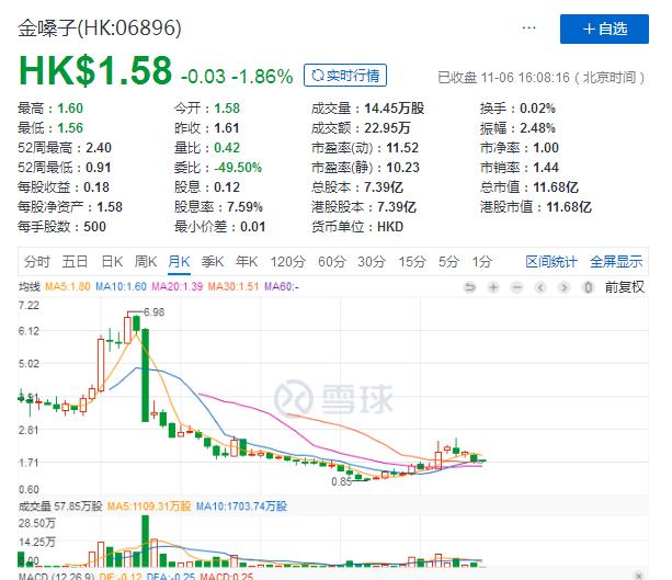 金嗓子罗纳尔多事件结果,金嗓子喉宝把罗纳尔多骗毁了