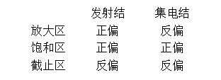 模拟电路基础知识,最强总结27个模拟电路基础知识