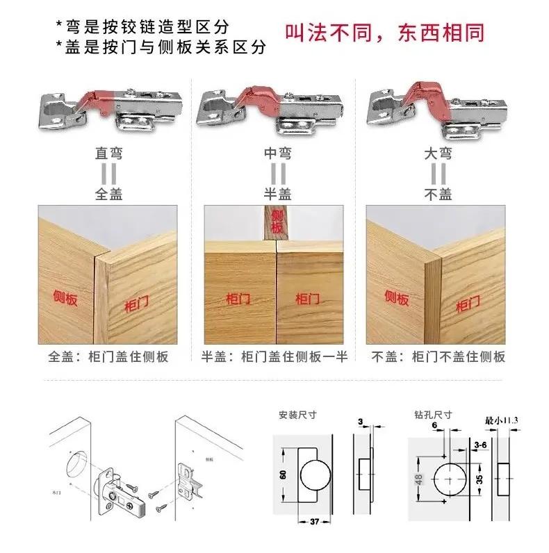 家具铰链哪个牌子好,定制家具铰链介绍
