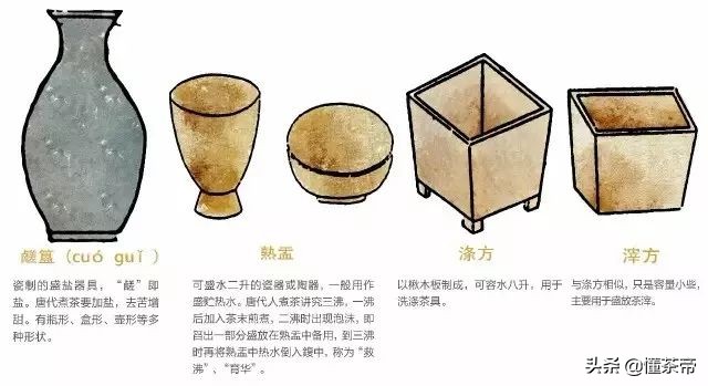 你知道吗茶最早是用来吃的,看完才知道很多茶不能乱喝