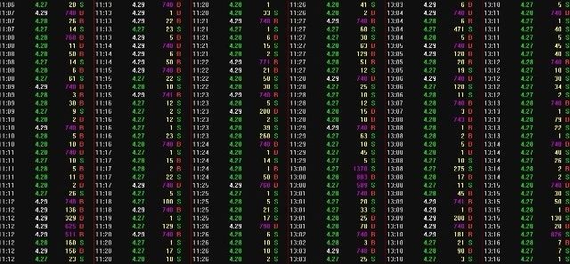 a股数字阅读,a股涨跌数字