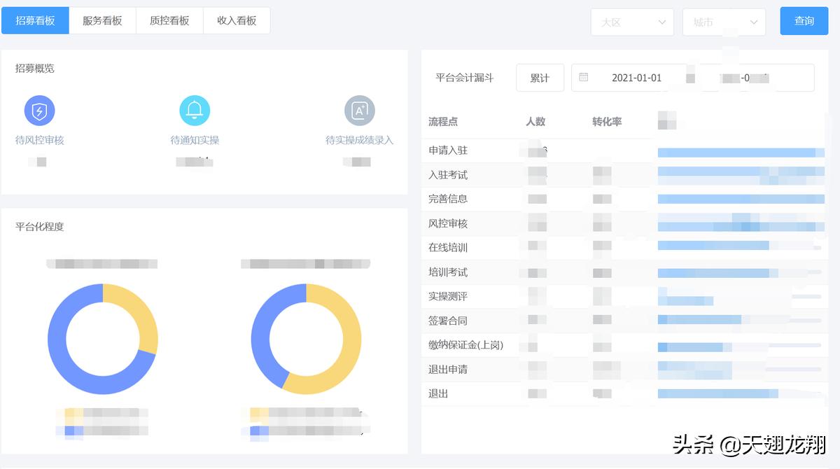 八戒财税园区返税,八戒财税平台会计