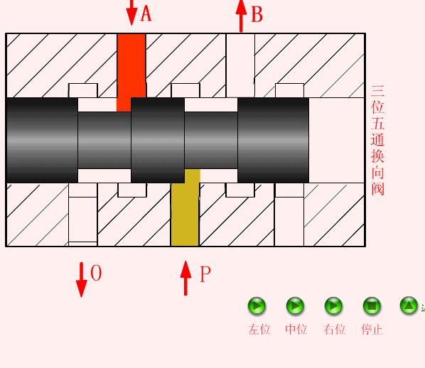 液压与气动传动技术图,液压与气压传动原理基础