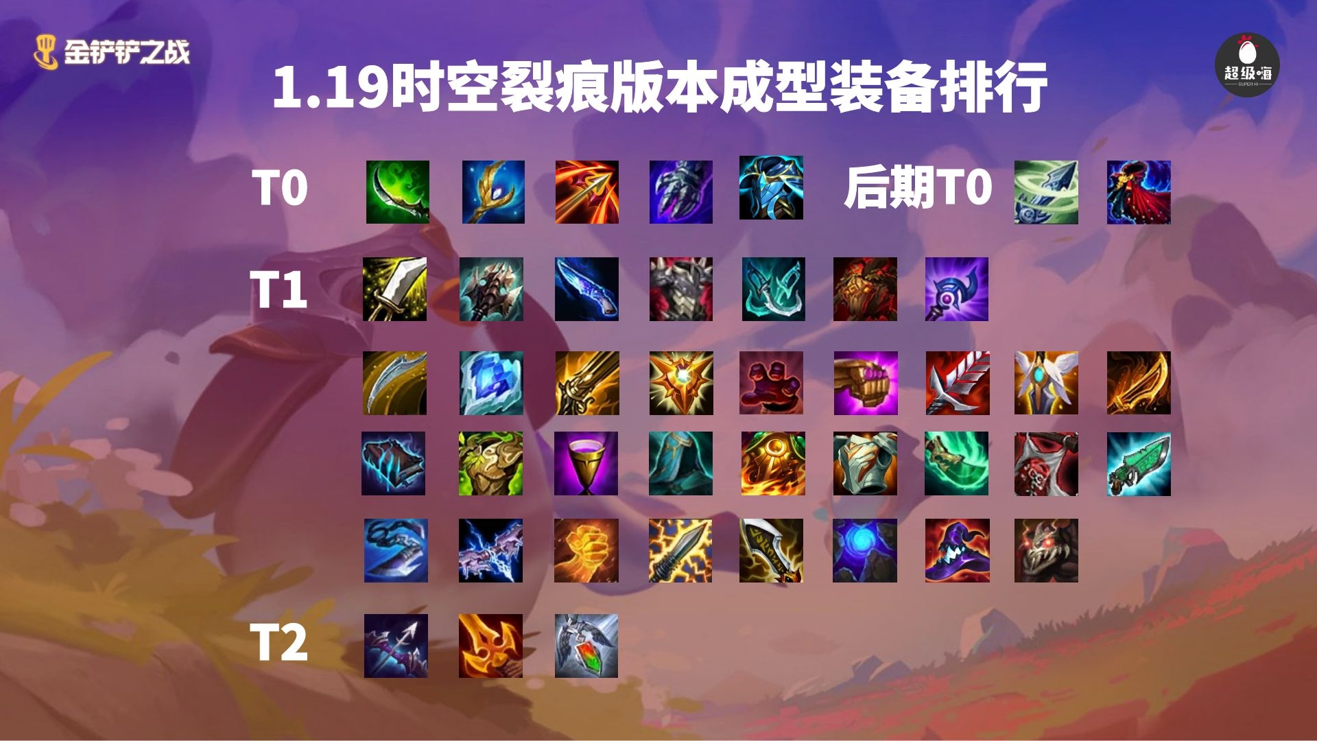 金铲铲时空裂痕上分冷门阵容,金铲铲之战时空裂痕冷门阵容推荐