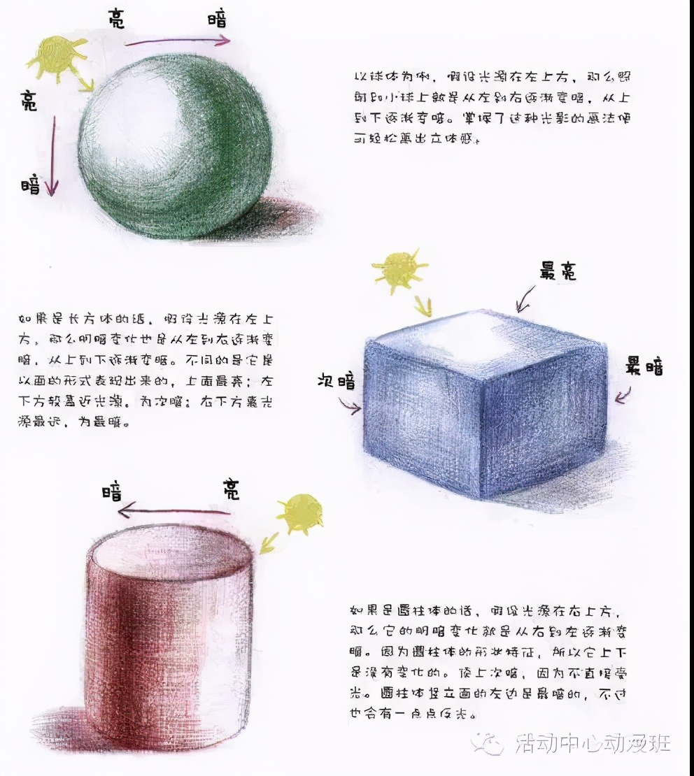 分享彩铅画,彩铅画卡通人物
