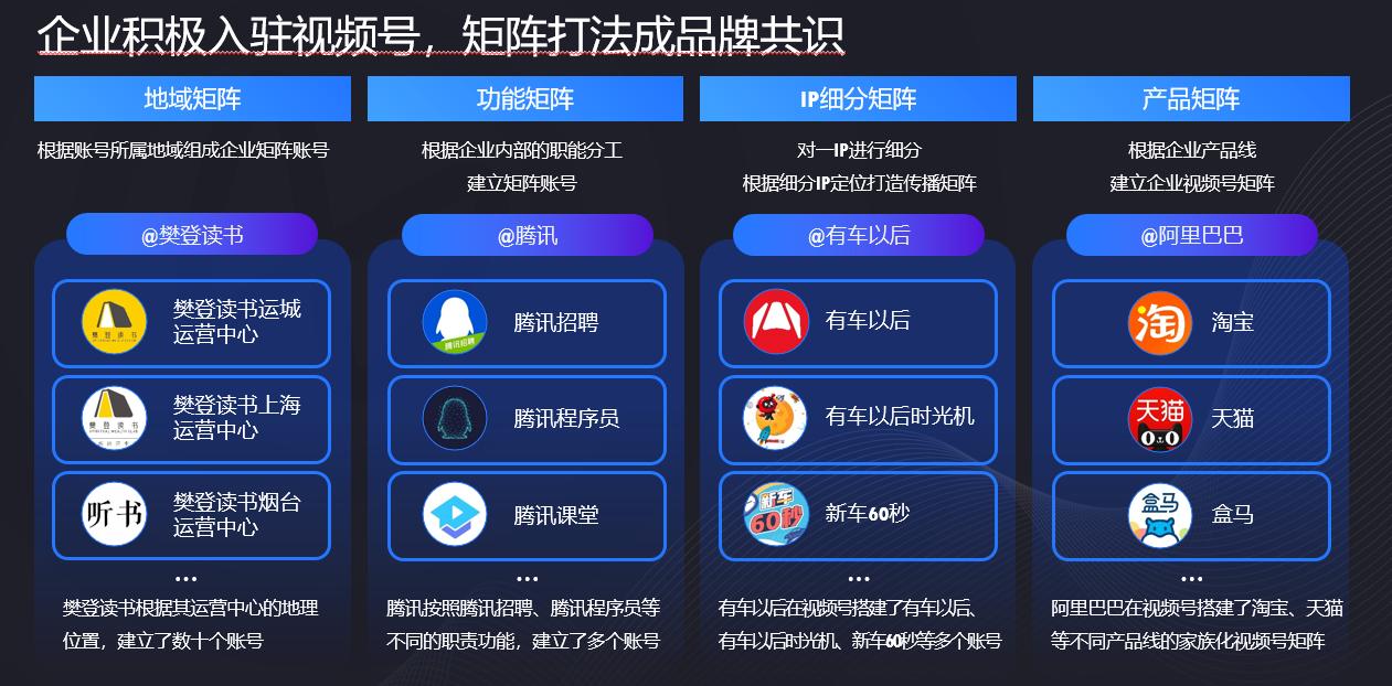 谁在视频号里先“致富”？有赞视频号峰会深度解析视频号变现可能