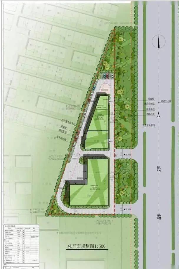 宿州皖北医院,宿州新建智慧停车场规划情况