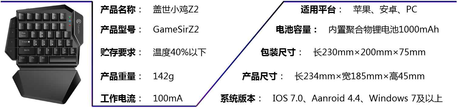 鐩栦笘灏忛浮鎺屾満鐜╁湴骞崇嚎,灏忛浮鏈烘閿洏璇勬祴
