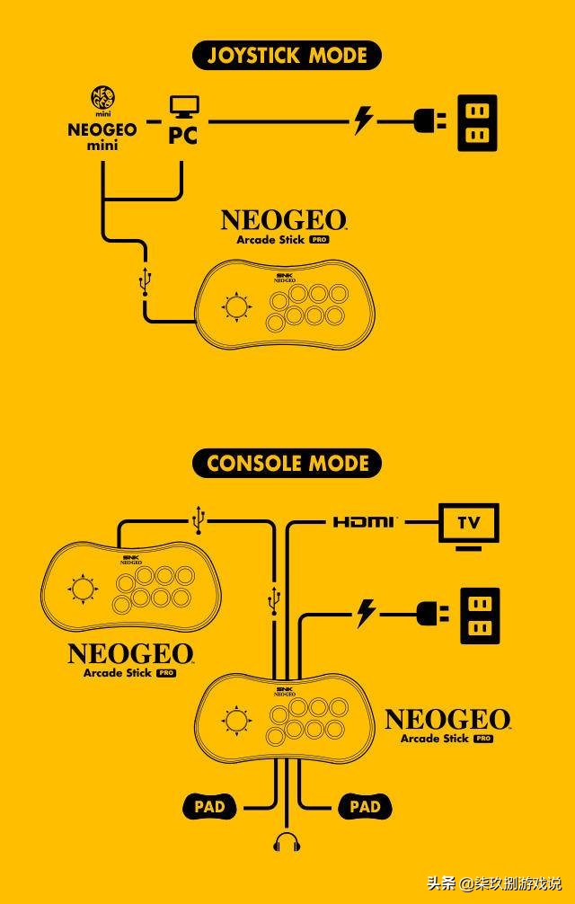 snk第一款格斗游戏,snk格斗杰作合集