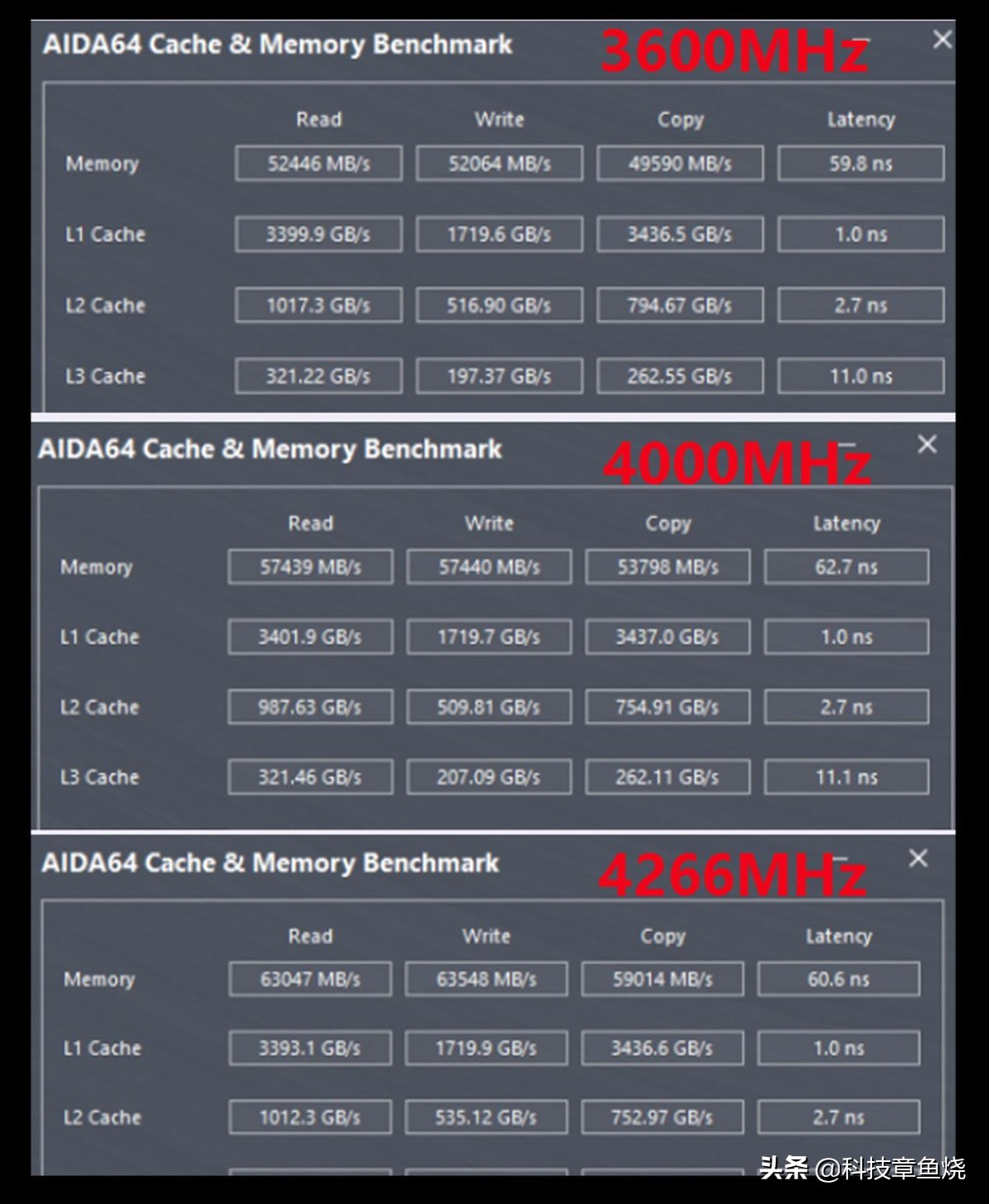 华硕tufb560重炮手能插几个固态,华硕tufb560重炮手说明书