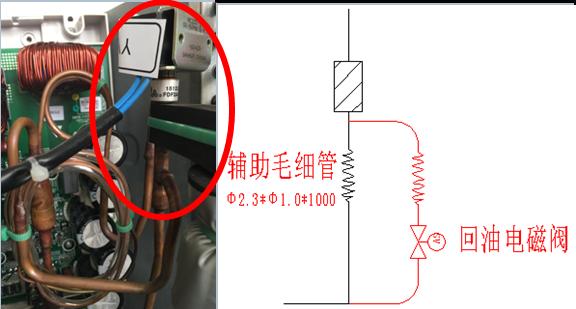 选购家用中央空调攻略,选购家用中央空调要注意什么