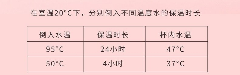 小学生夏季水杯,水杯测评少儿