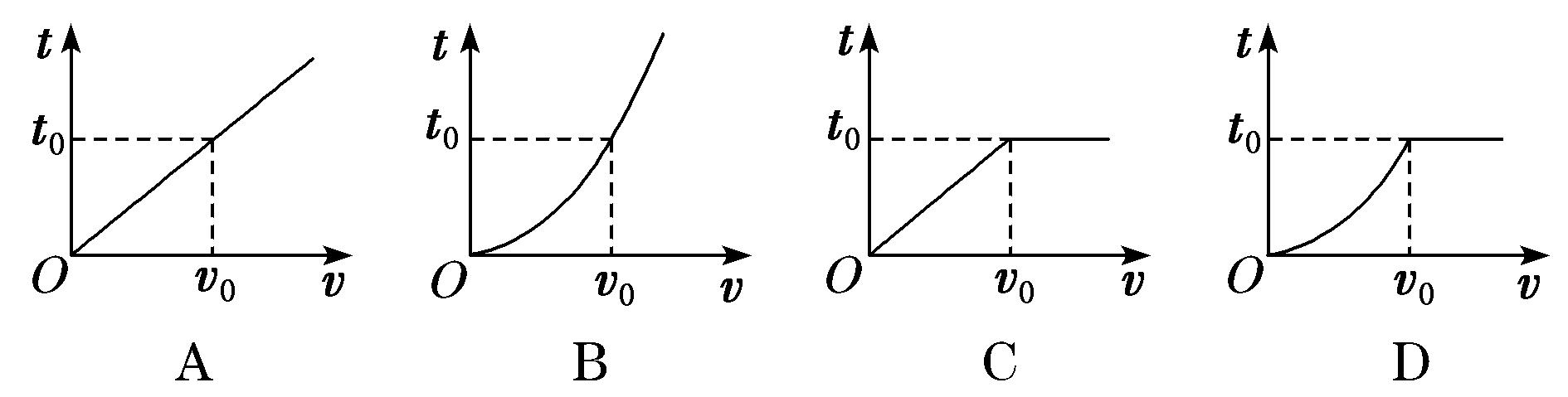 高一物理必修二平抛运动教学视频,高一物理必修一运动免费教学视频
