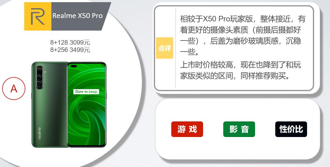 oppo哪些手机值得买,vivo和oppo哪个手机值得买