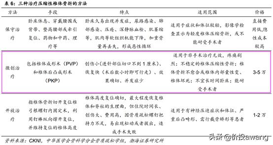 凯利泰为何被高瓴资本看中,淡马锡对凯利泰的评价