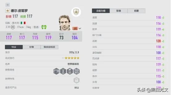 斑马王子皮耶罗视频,斑马王子皮耶罗纪录