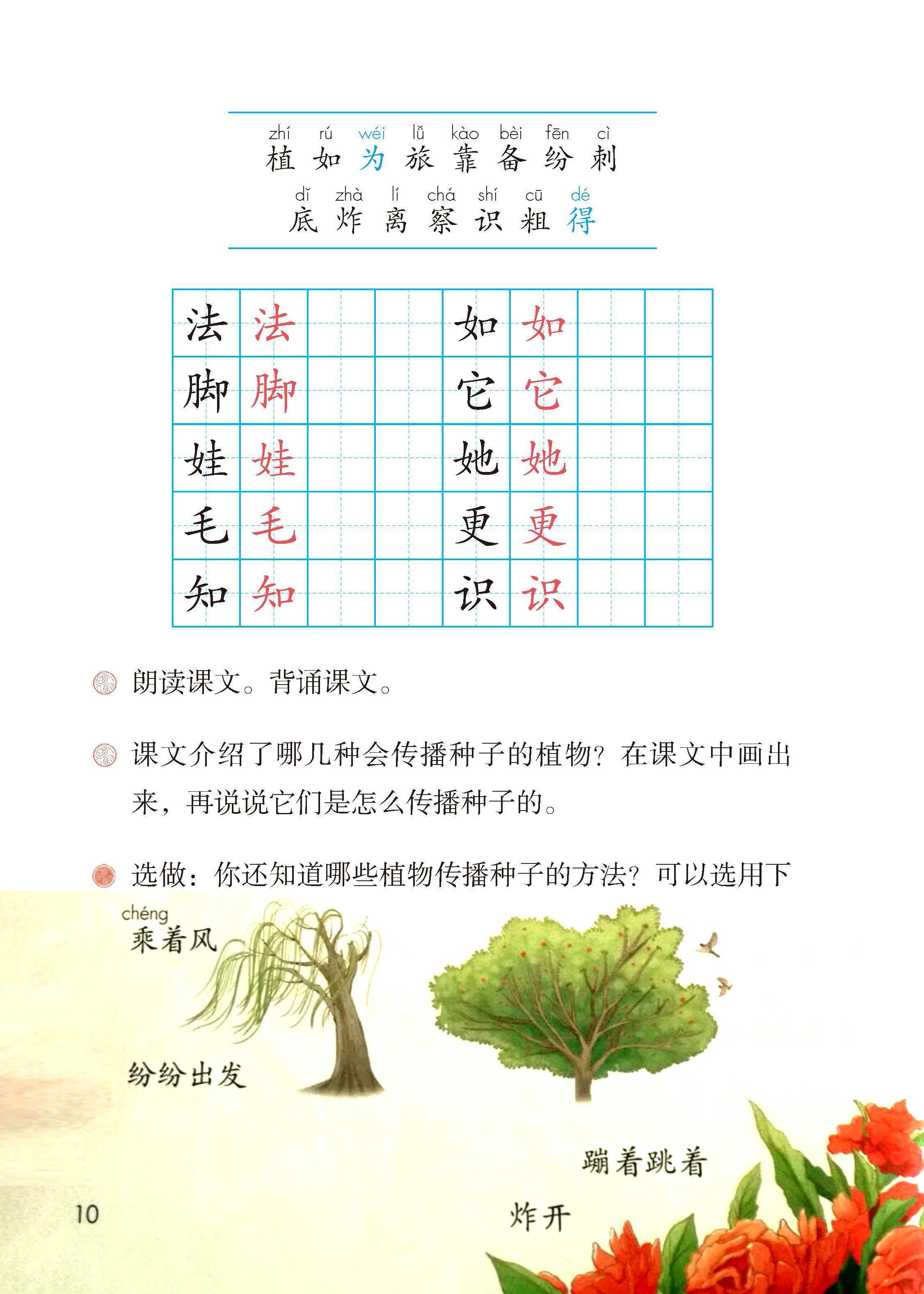 人教版语文二年级上册知识点复习,暑假二年级上册语文预习重点归纳