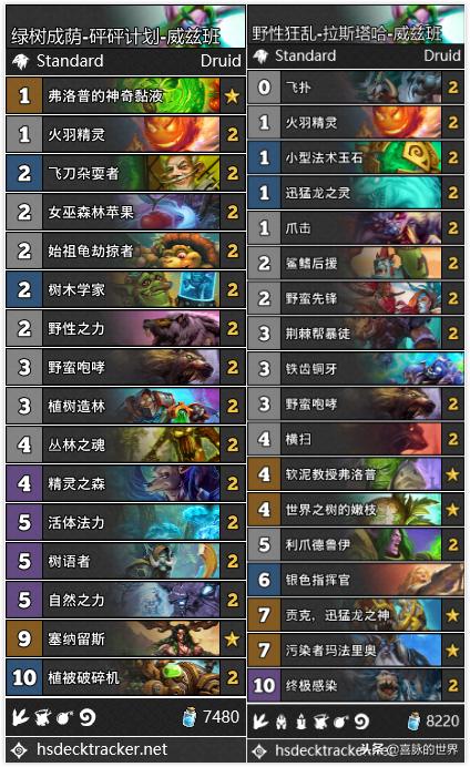 炉石传说首次十二连胜竞技场,炉石传说咬人德