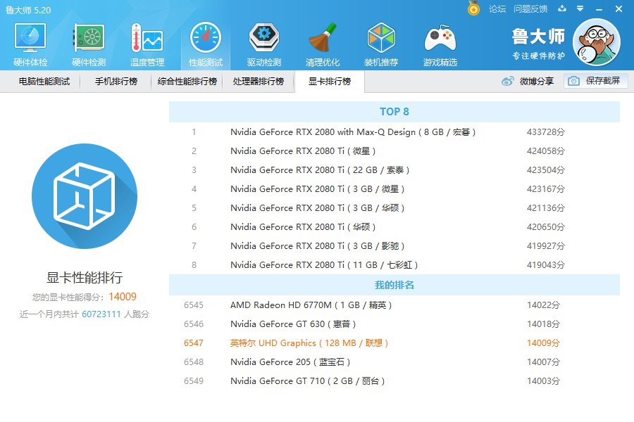 thinkpads2和e14,thinkpads22ndgen升级