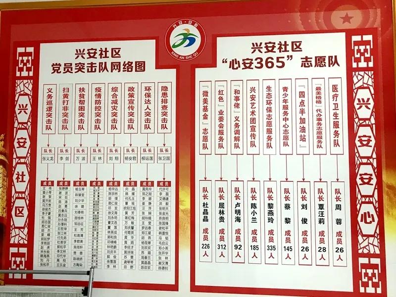 把群众的事当作家事,做好身边小事提升群众幸福感