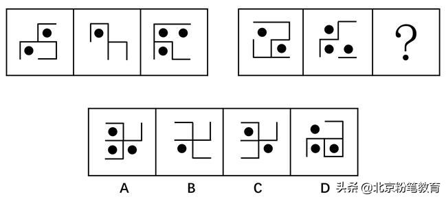 粉笔公考2022模考第五季分析,粉笔模考大赛省考多久出答案