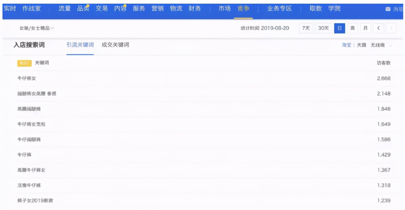 淘宝标题优化后多久有效果,淘宝宝贝标题优化的意义