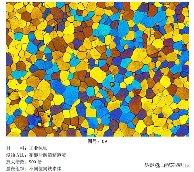 最全的彩色金相图：马氏体、奥氏体、珠光体等20种材料结构