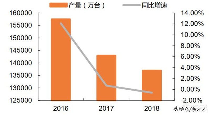 如何实现cpu自主可控,安全性最好的cpu排名