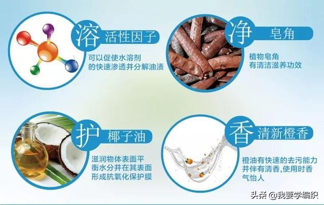 油烟机怎么自己拆下来,油烟机自己洗拆下来装不好怎么办