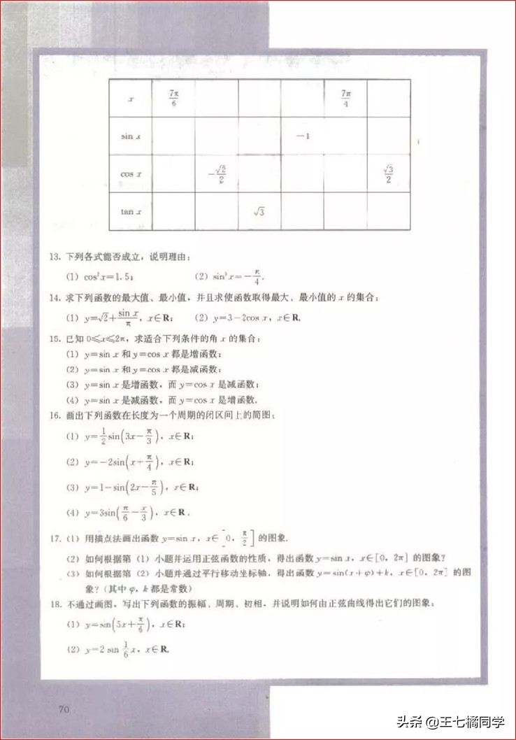 高一数学必修四免费教学视频,高中人教版必修四数学重点知识点
