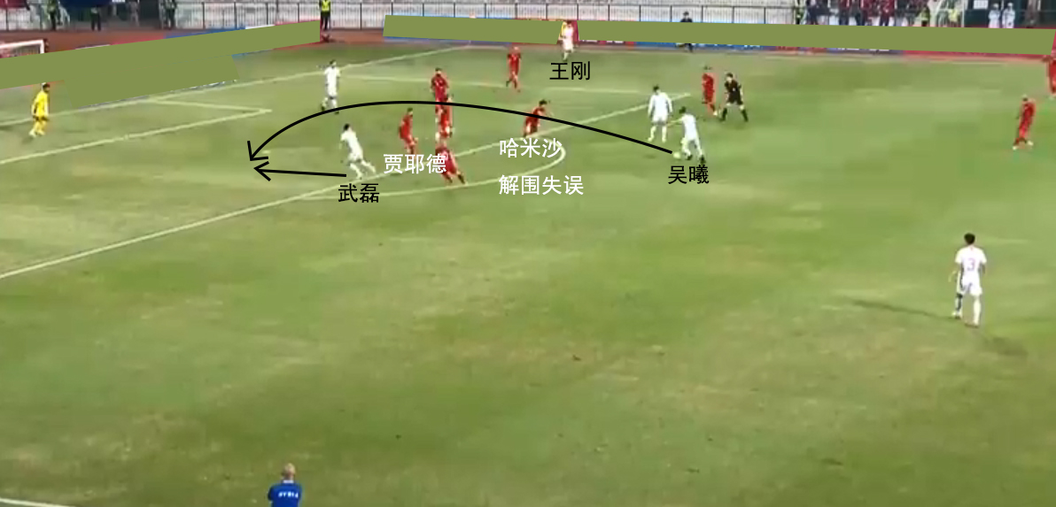 复盘国足2比1泰国,里皮国足逆转