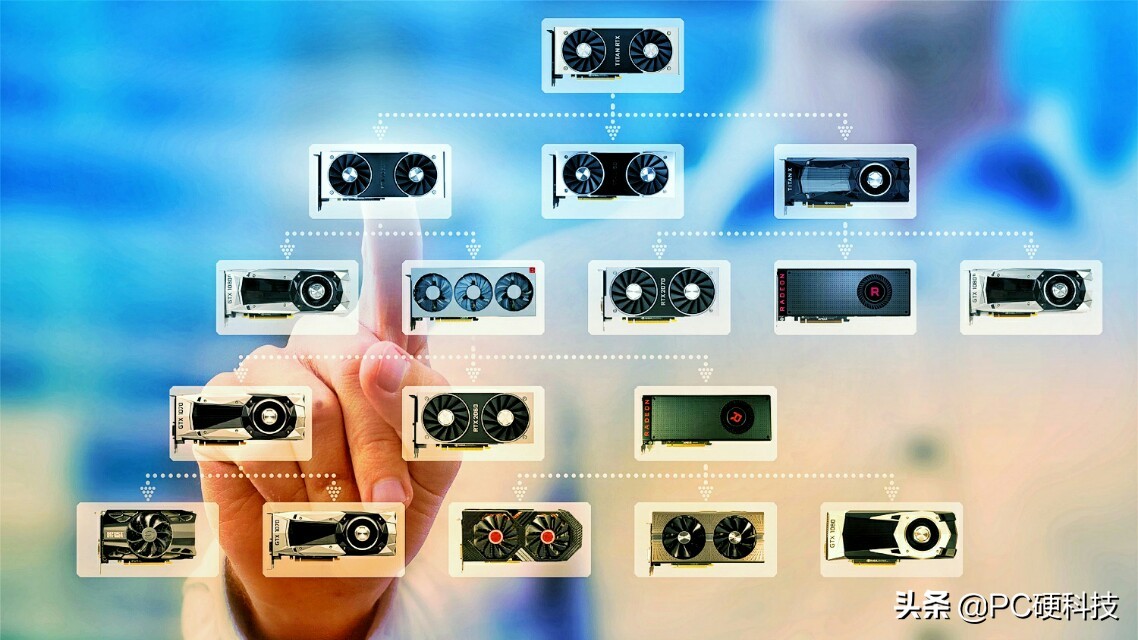 2019gtx显卡排名,2019年主流中端显卡