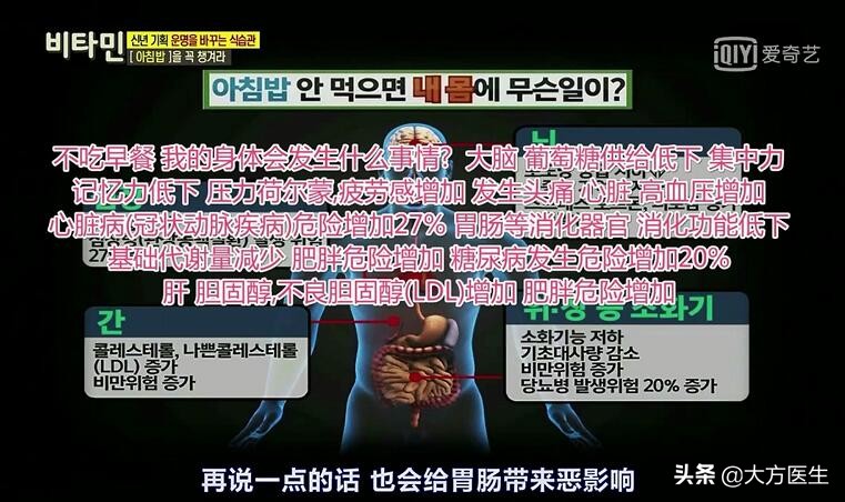 不吃早餐危害小视频,不吃早餐的危害有趣视频