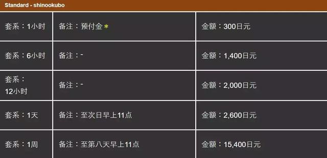 在岛国的网吧过夜是一种怎样的体验?