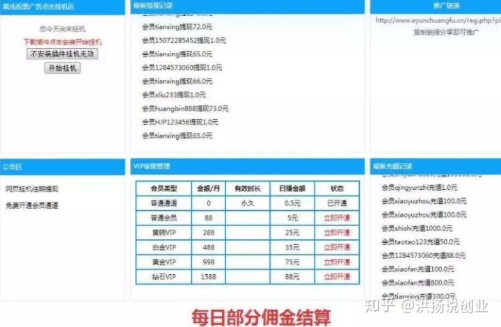 日躺上千，这都是很多人的梦想，有人真的这样做了