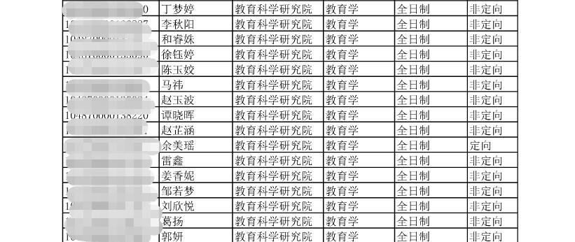 湖北大学教育学311复试,湖北大学教育学考研311