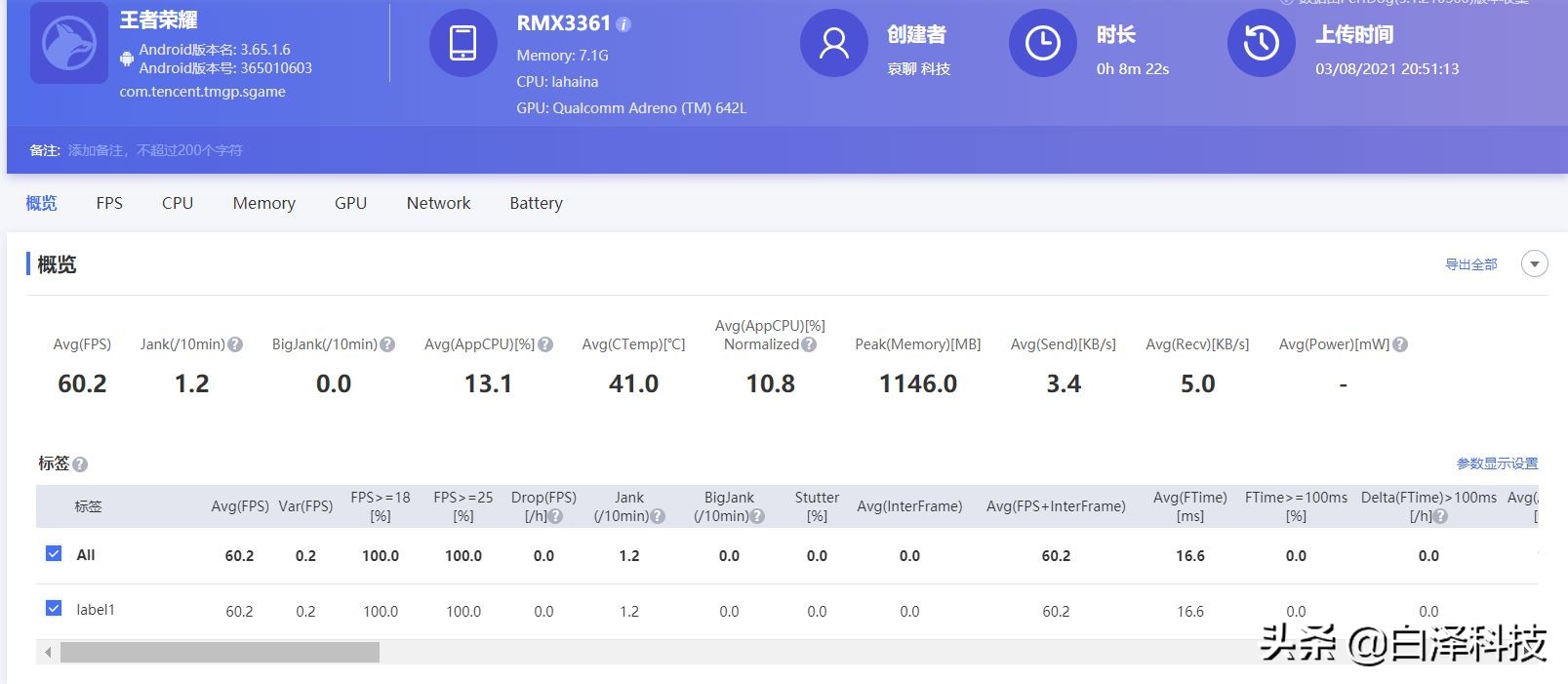 realmegt大师探索版值得入手吗,realmegt大师探索版夜景拍照评测