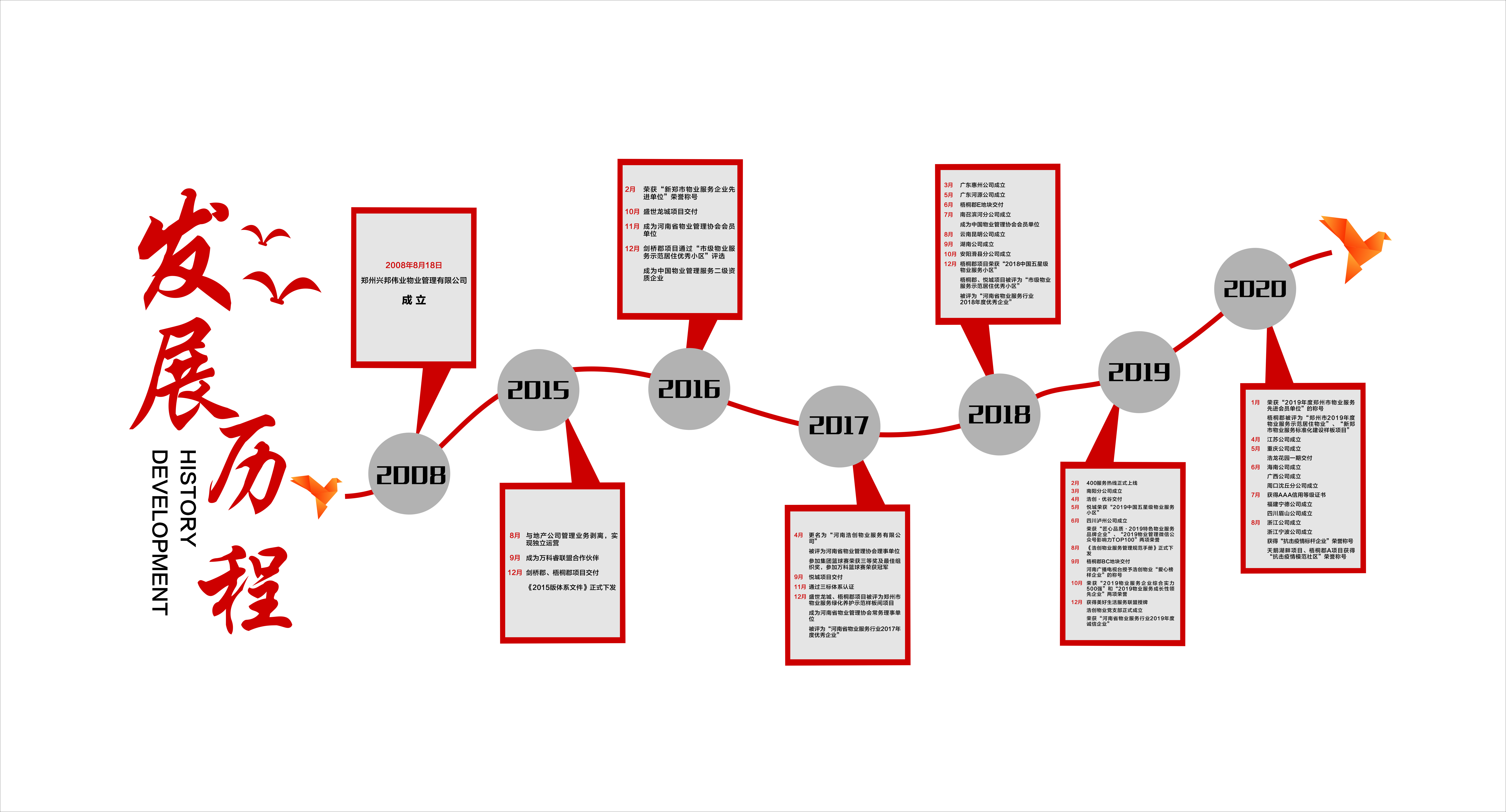 浩创物业被收购,浩创物业