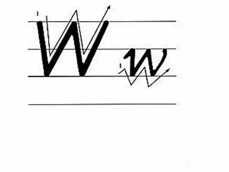 印刷体英文26个字母书写教程,26个字母书写规范让孩子们常练习