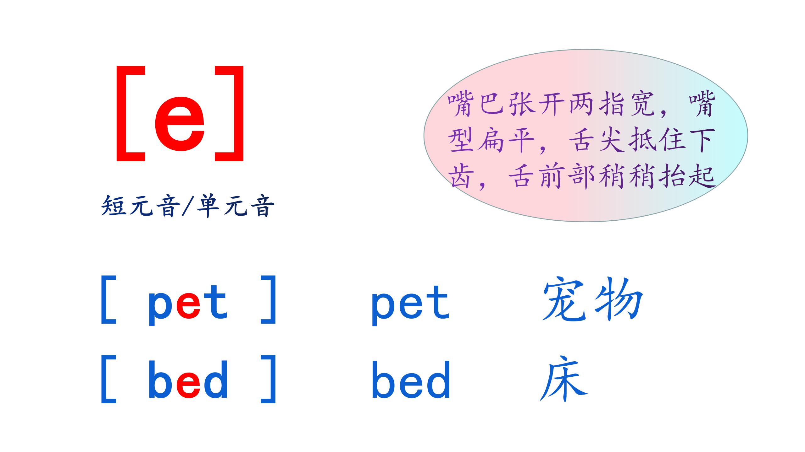 零基础学英语音标用什么软件,零基础学英语音标嘴型