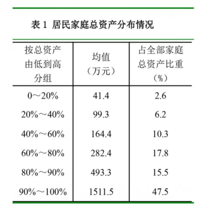 猫眼看数码,喵眼看生活