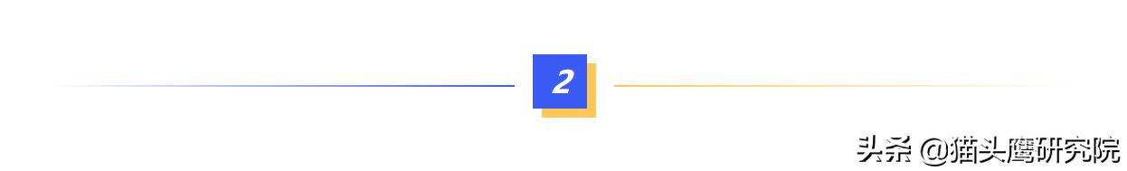 贝莱德旗下基金经理唐华离任,贝莱德全球配置基金